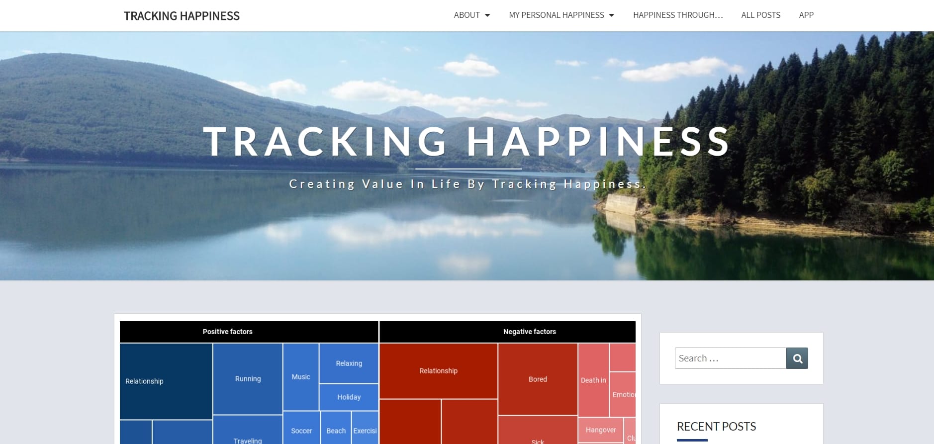 first homepage design of tracking happiness