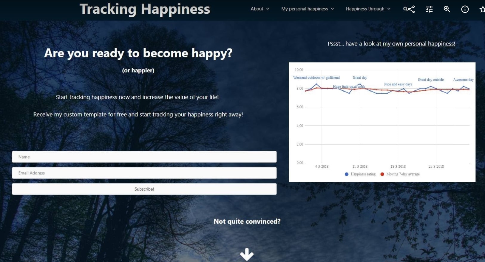 tracking happiness frontpage failed design 1