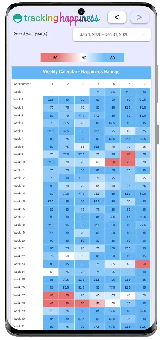 THD showcase smartphone dashboard calendar THD showcase smartphone dashboard calendar