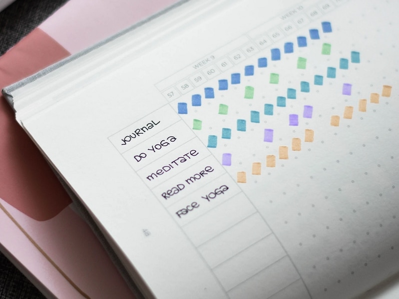 habit tracker journal diary