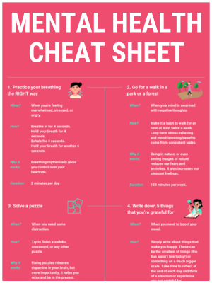 Cheat Sheet Download Thumbnail