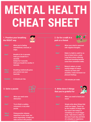 Cheat Sheet Download Thumbnail Clean