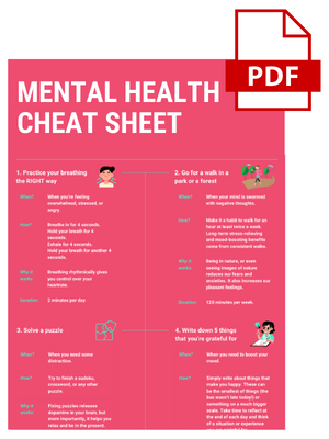 Cheat Sheet Download Thumbnail PDF 2
